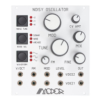 Modor Eurorack Noisy Oscillator по цене 37 660.00 ₽