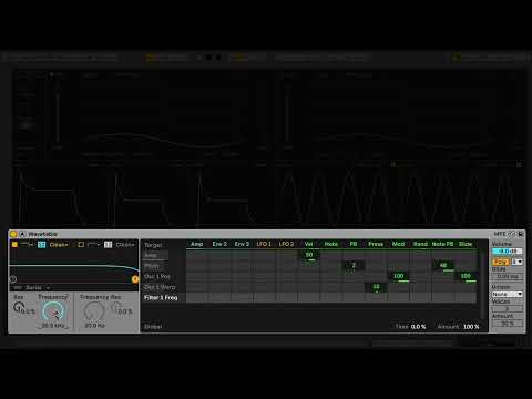 Behringer Wave по цене 88 000 ₽