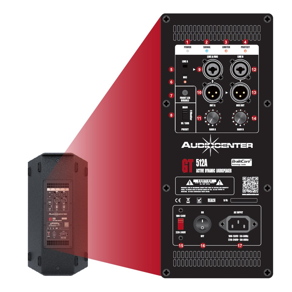 Audiocenter GT512A по цене 66 550 ₽