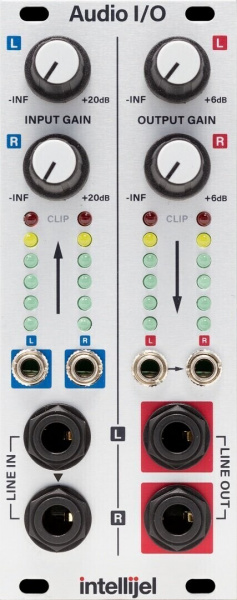 Intellijel Audio Interface 3U по цене 22 190 ₽