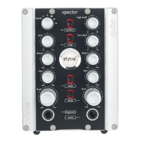 Elysia Xpector по цене 115 250 ₽