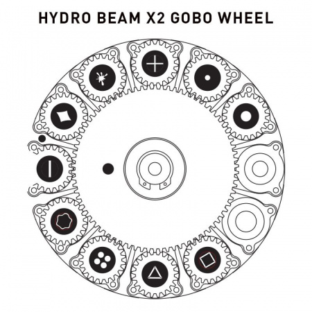 ADJ Hydro Beam X2 по цене 414 400 ₽